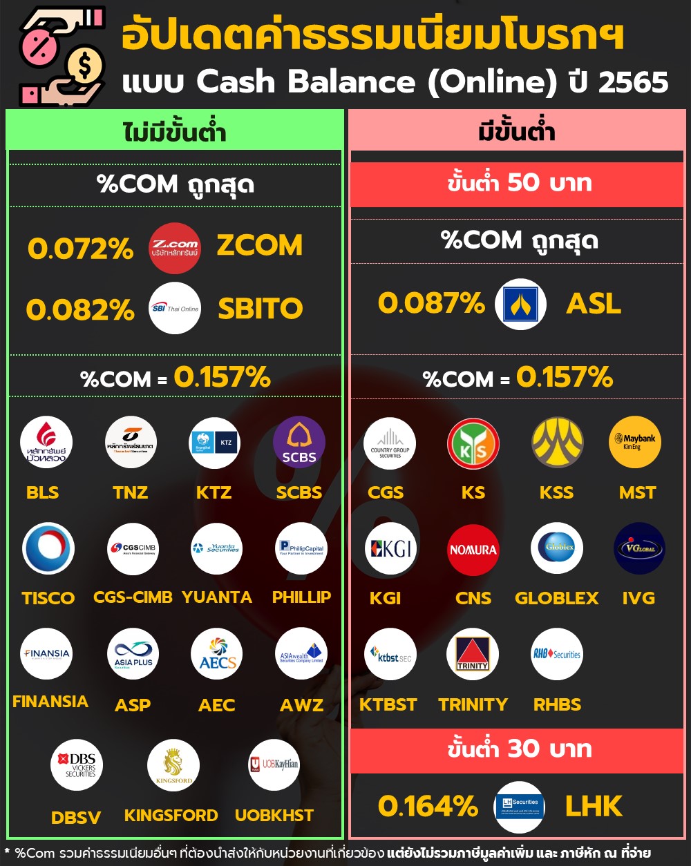 เที่ยวยุโรปด้วยตัวเอง